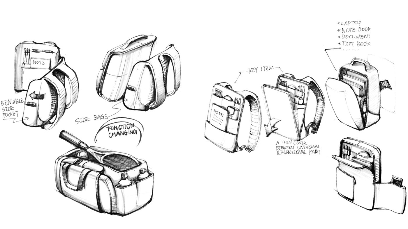 1400x788 Sketching Communication By Mingyu Liu - Communication Sketch