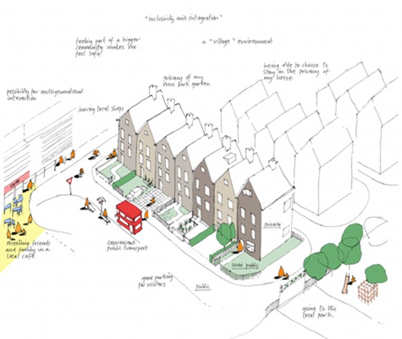 581x490 Care Homes, Camden Mclaughlin Architects - Community Sketch