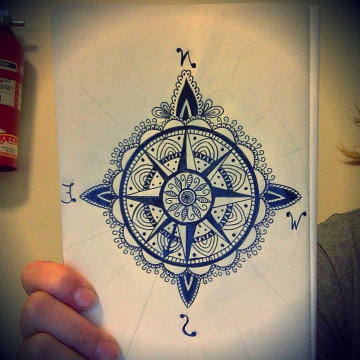 720x720 Drawn Compass Sketch - Compass Sketch