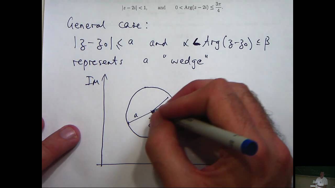 1280x720 How To Sketch Regions In The Complex Plane - Complex Sketch