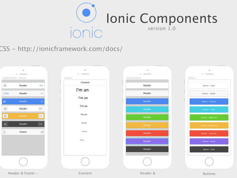 800x600 Ionic Ios Wireframe Sketch Freebie - Component Sketch