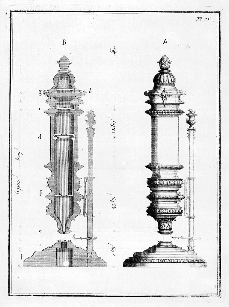 764x1024 Filecompound Microscope By Joblot. Wellcome M0010843.jpg - Compound Microscope Sketch