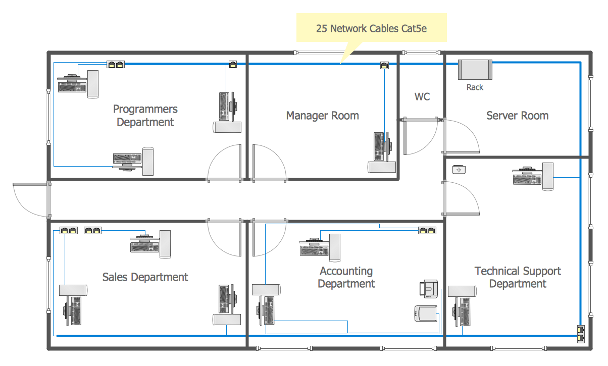 1204x725 Computer Layout Diagram - Computer Network Sketch