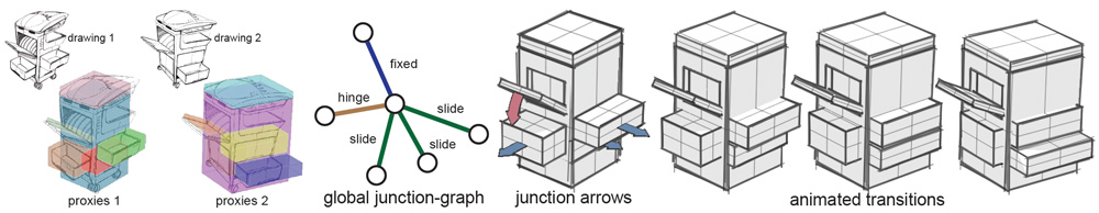 1000x194 Interpreting Concept Sketches - Concept Sketches