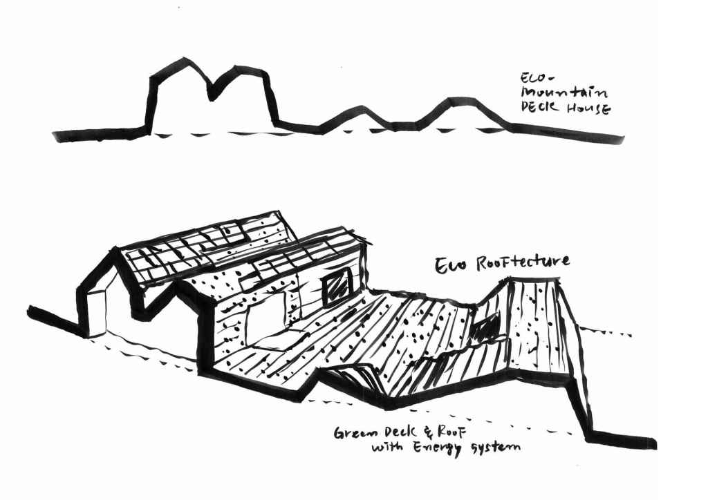 1024x724 Top 5 Architectural Storytelling Tools To Market Your Project - Concepts In Architecture With Sketches