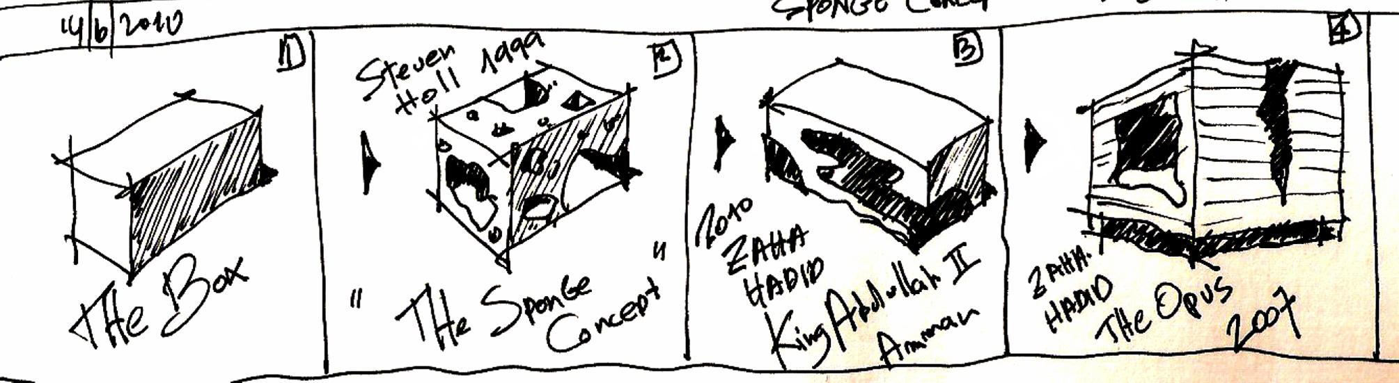 2009x551 Sponge Concept Someone Has Built It Before - Concepts In Architecture With Sketches