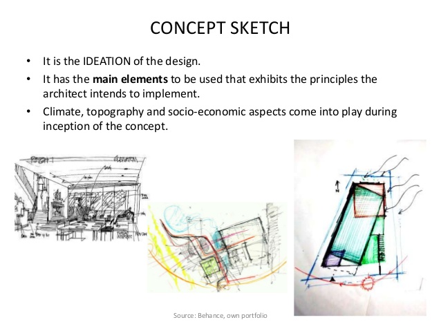 638x479 Architectural Drawings - Concepts In Architecture With Sketches