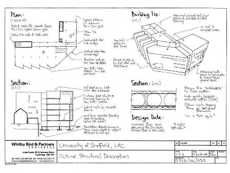 449x337 Concrete Sketches Smith And Wallwork - Concrete Sketch