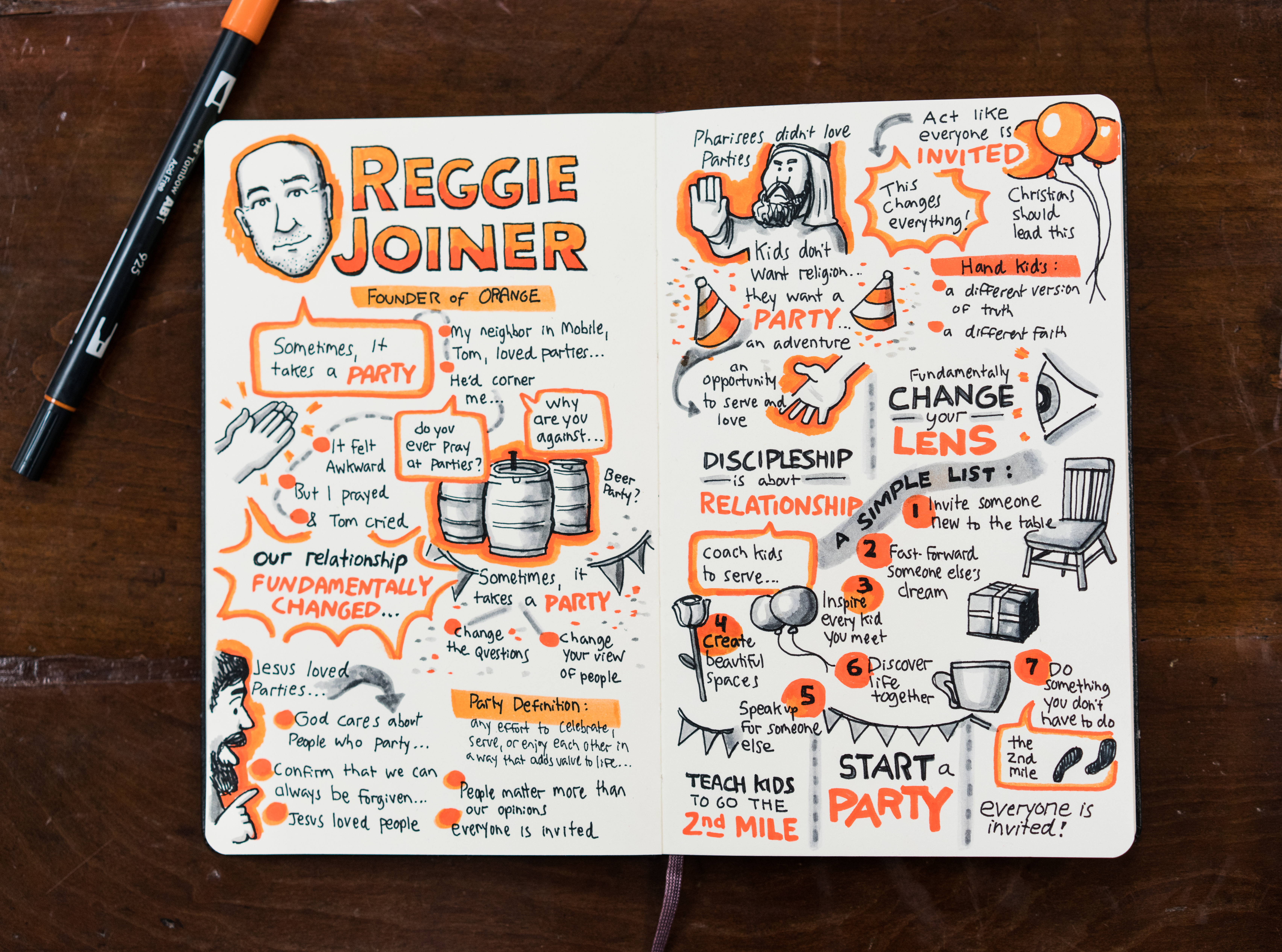 6815x5064 Orange Conference 2017 In Sketches Steve Cullum - Conference Sketch