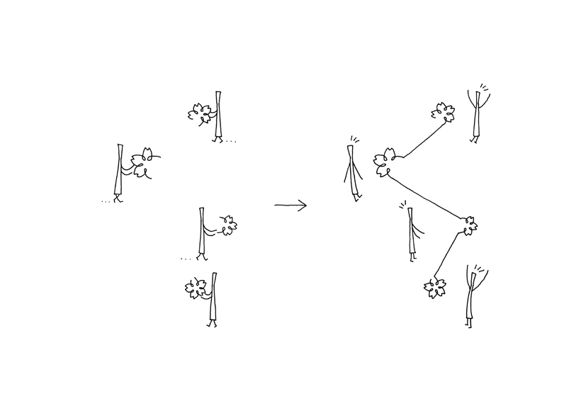 820x580 Constellation Nendo - Constellation Sketch