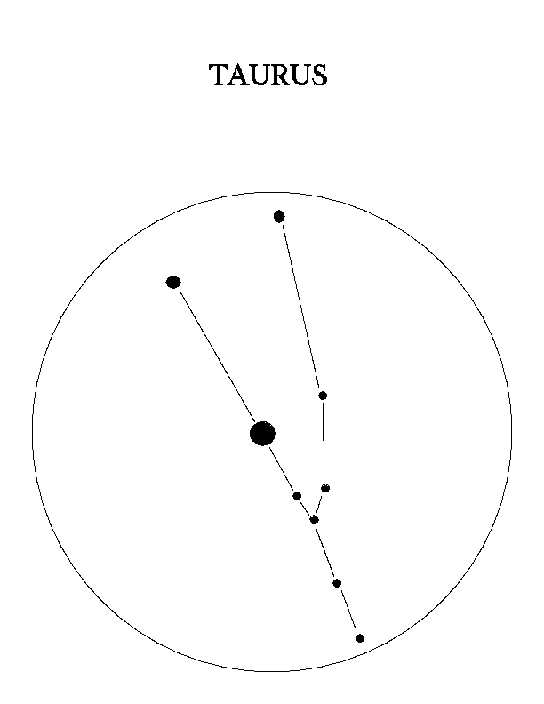 612x792 Constellation Drawing - Constellation Sketch