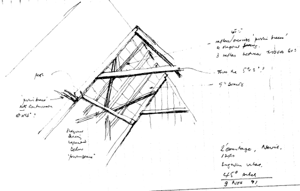 590x376 Construction Sketches James Lewis, Datum International - Construction Sketch