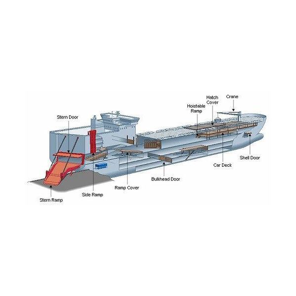 600x600 Different Types Of Ships - Container Ship Sketch