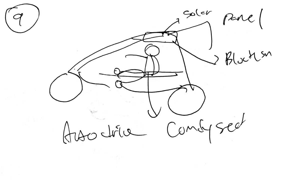 1200x728 Ideation Quantity Vs. Quality Victoria Eunseo Baik Medium - Convergent Sketch