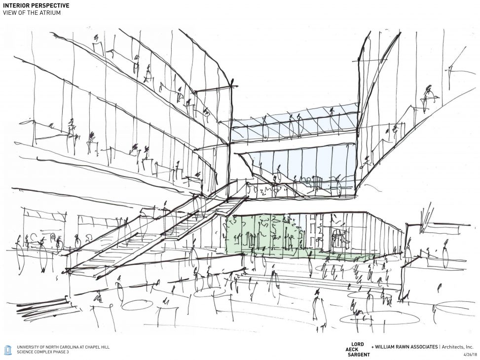 973x730 Institute For Convergent Science Will Speed Process From Discovery - Convergent Sketch