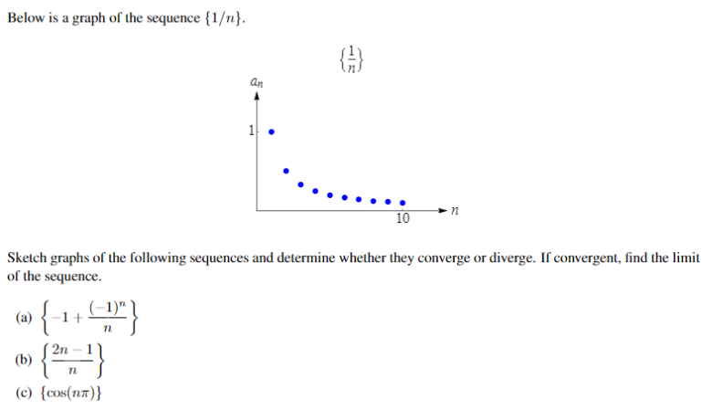 780x449 Solved Below Is A Graph Of The Sequence 1n. An 10 Sketch - Convergent Sketch