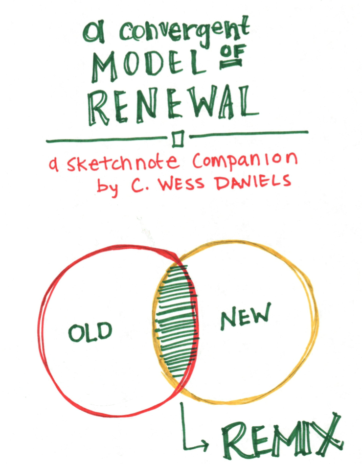740x948 Convergent Model - Convergent Sketch