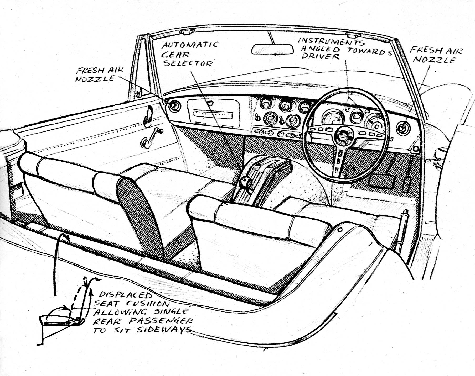1808x1433 P66 Convertible Interior Sketch - Convertible Sketch