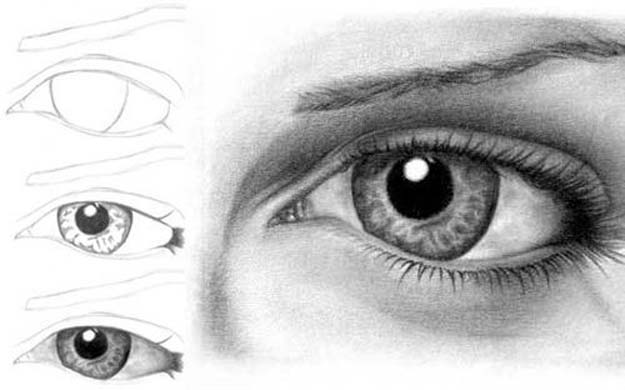 Cool Eye Sketch At Paintingvalley Com Explore Collection Of Cool