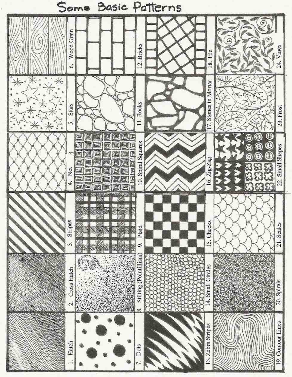 Cool Sketch Patterns at Explore collection of Cool