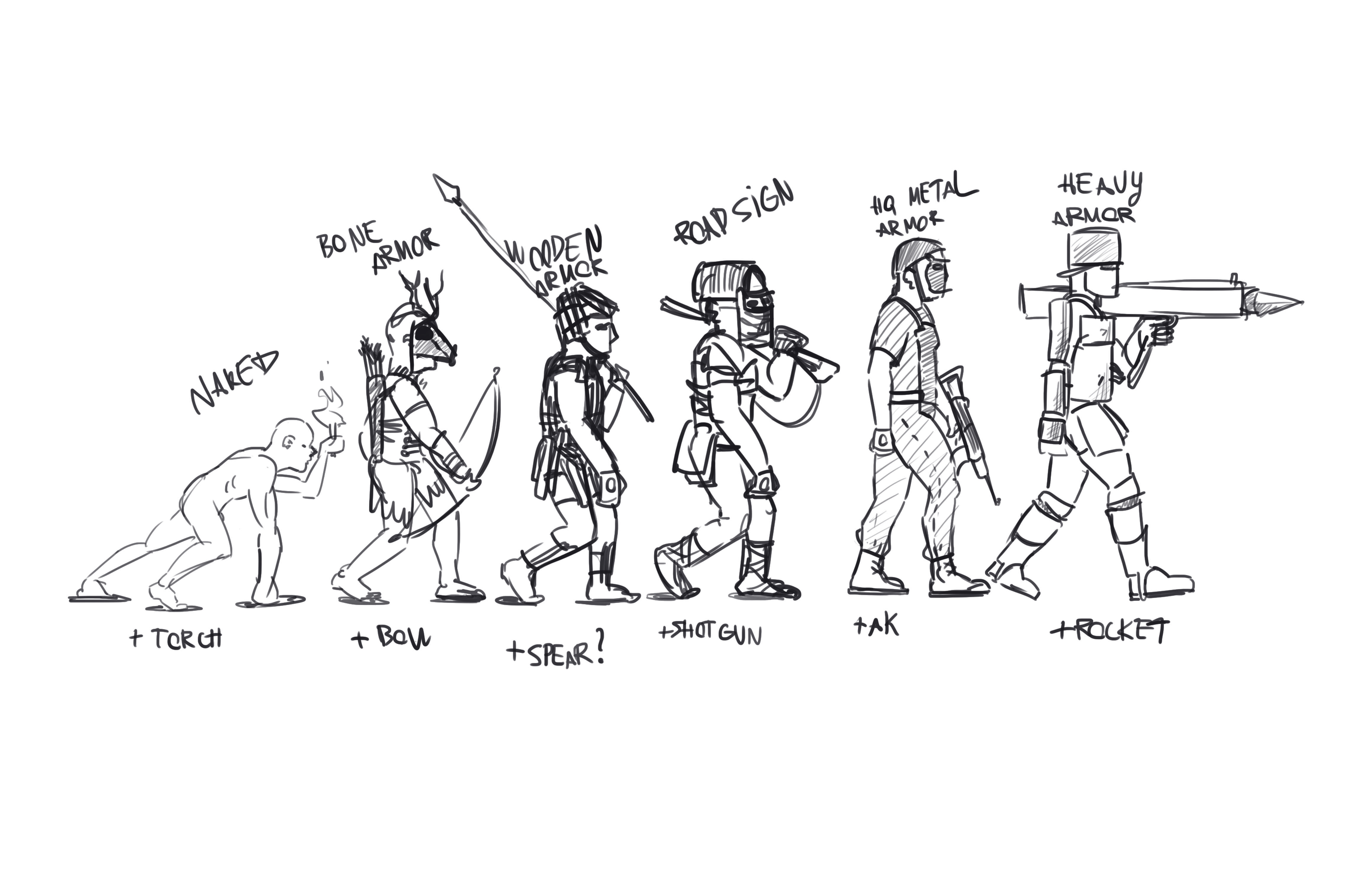 4636x3000 I Made A Cool Sketch, What Do You Think The Evolution Of A Rust - Cool Sketch Pics