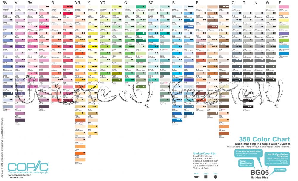 Copic Sketch Markers Colour Chart