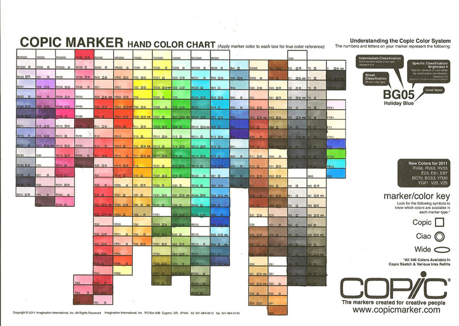 Copic Swatch Chart