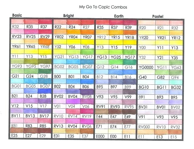 Copic Color Combination Chart