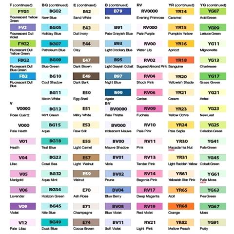 Copic Markers Color Chart 2015