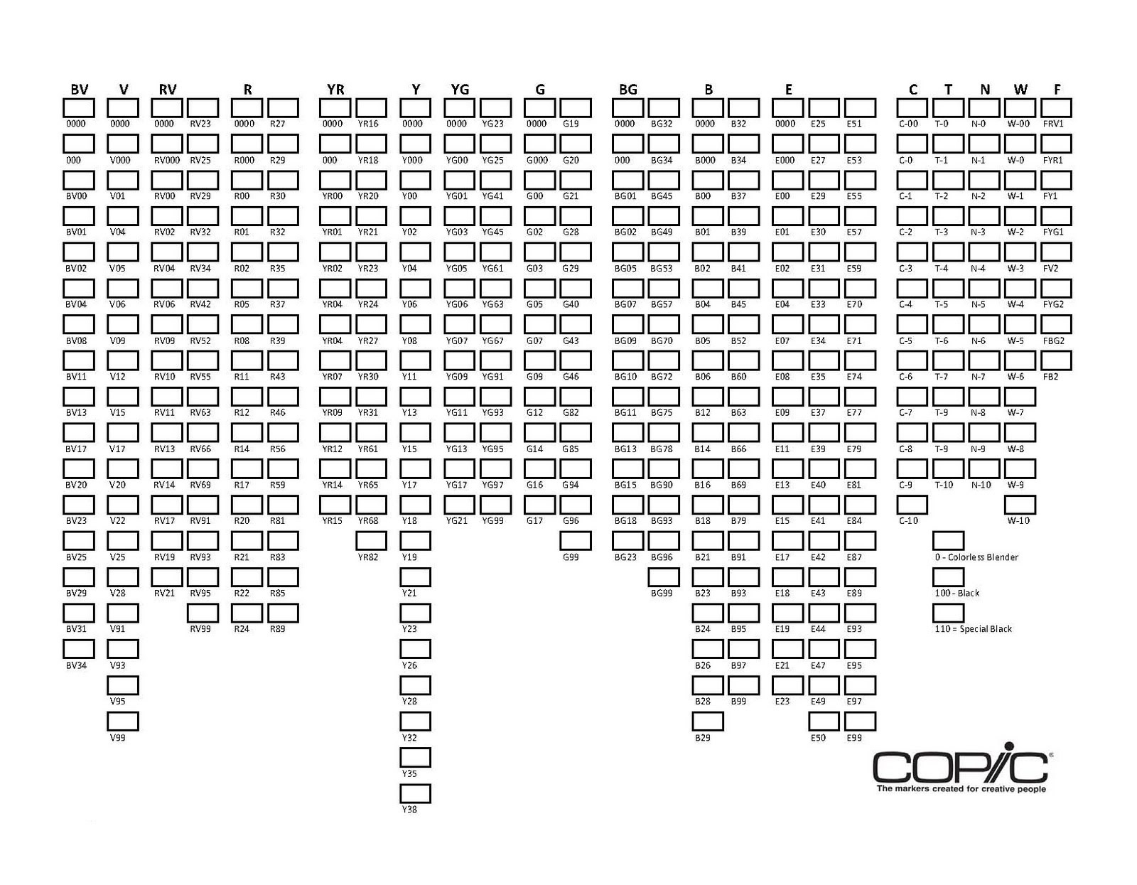 Copic Sketch Color Chart at PaintingValley.com | Explore collection of
