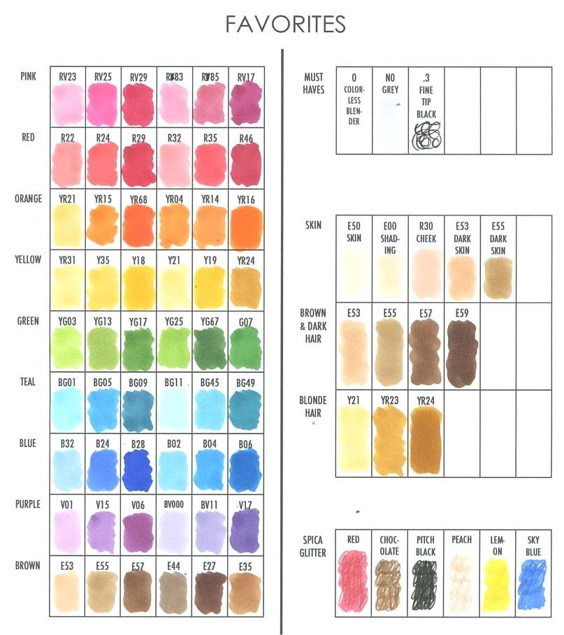 Copic Sketch Color Chart at PaintingValley.com | Explore collection of