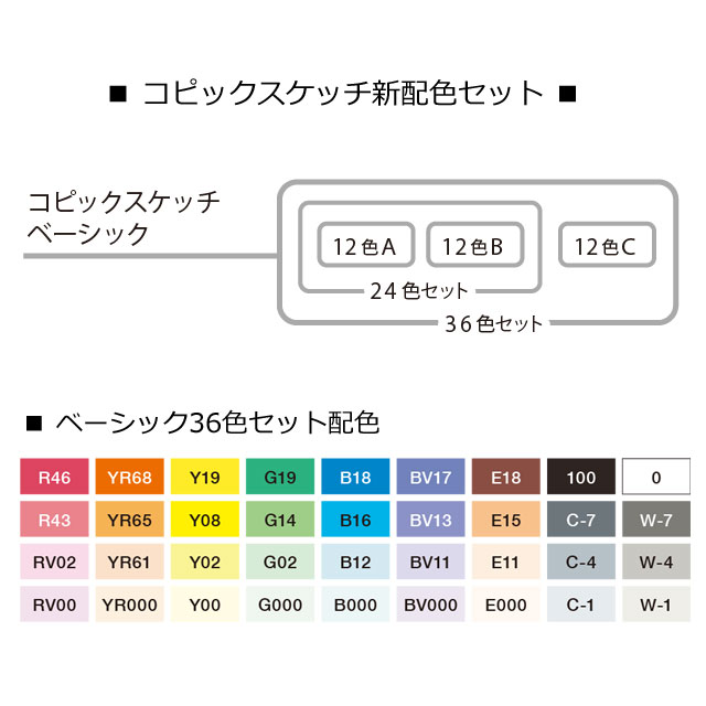 640x640 E Gallery Nakazen Co Pick Sketching Basic 36 Colors Set (Copic - Copic Sketch Colors