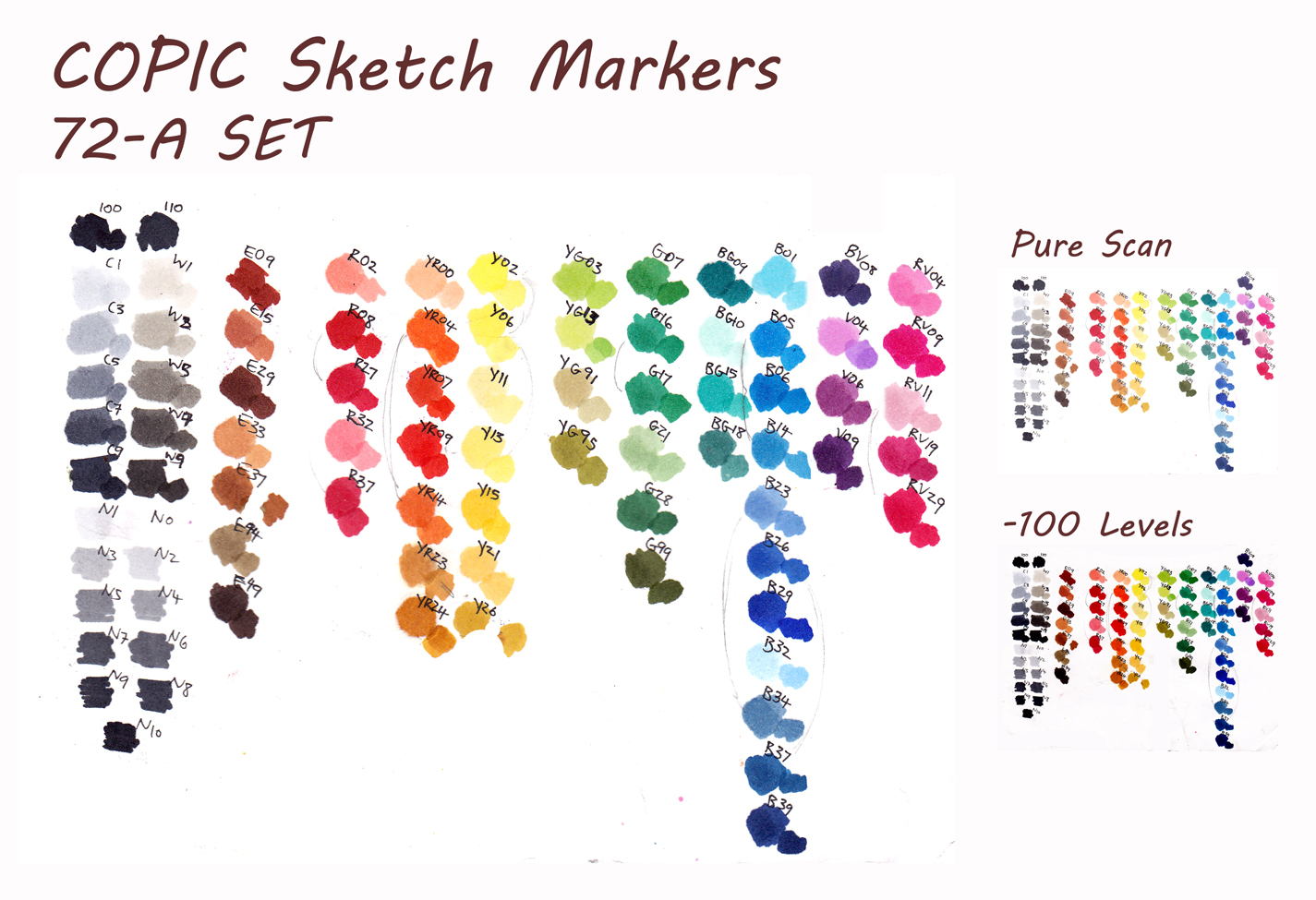 1425x975 Copic 72 A Set Color Chart By Almyki - Copic Sketch Colors