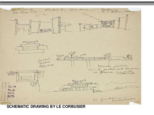 638x479 Le Corbusier Governners Palace Chandhigarh - Corbusier Sketches