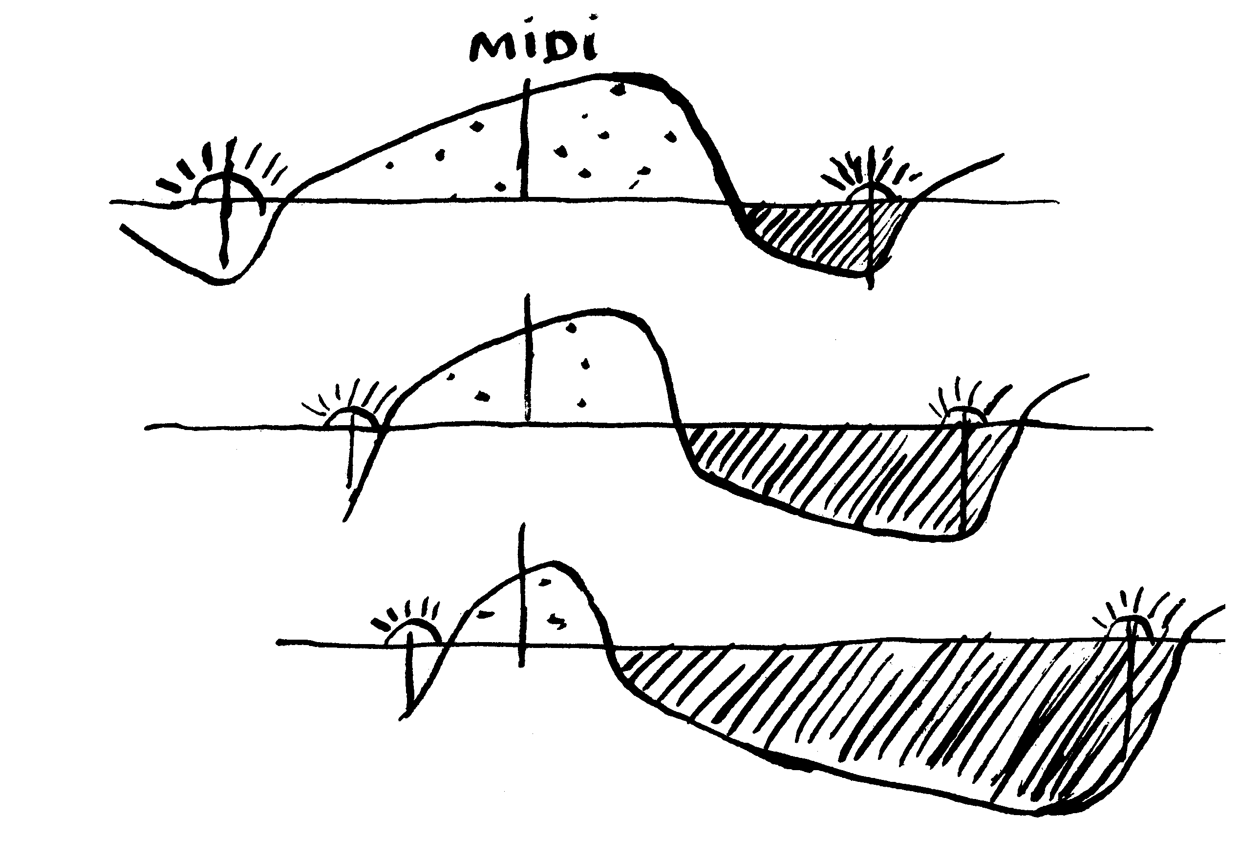 2538x1721 Le Corbusier And The Sun Solar House History - Corbusier Sketches