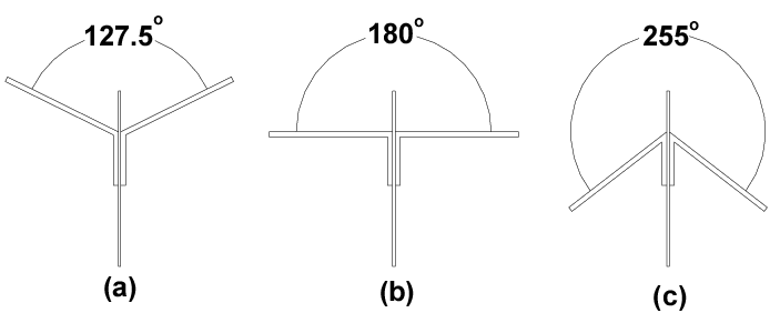 703x300 Sketch Of Three Different Corner Angles. Download Scientific Diagram - Corner Sketch