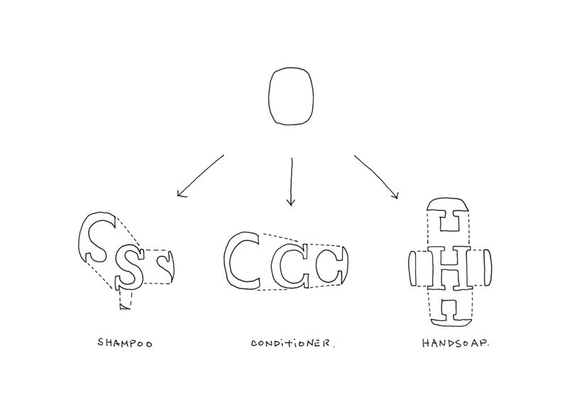 820x580 By N Cosmetics Nendo - Cosmetics Sketch