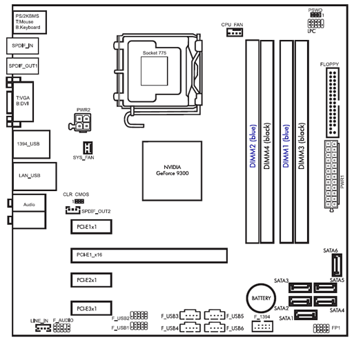 510x493 Motherboard Sketch Drawing Skill - Cpu Sketch