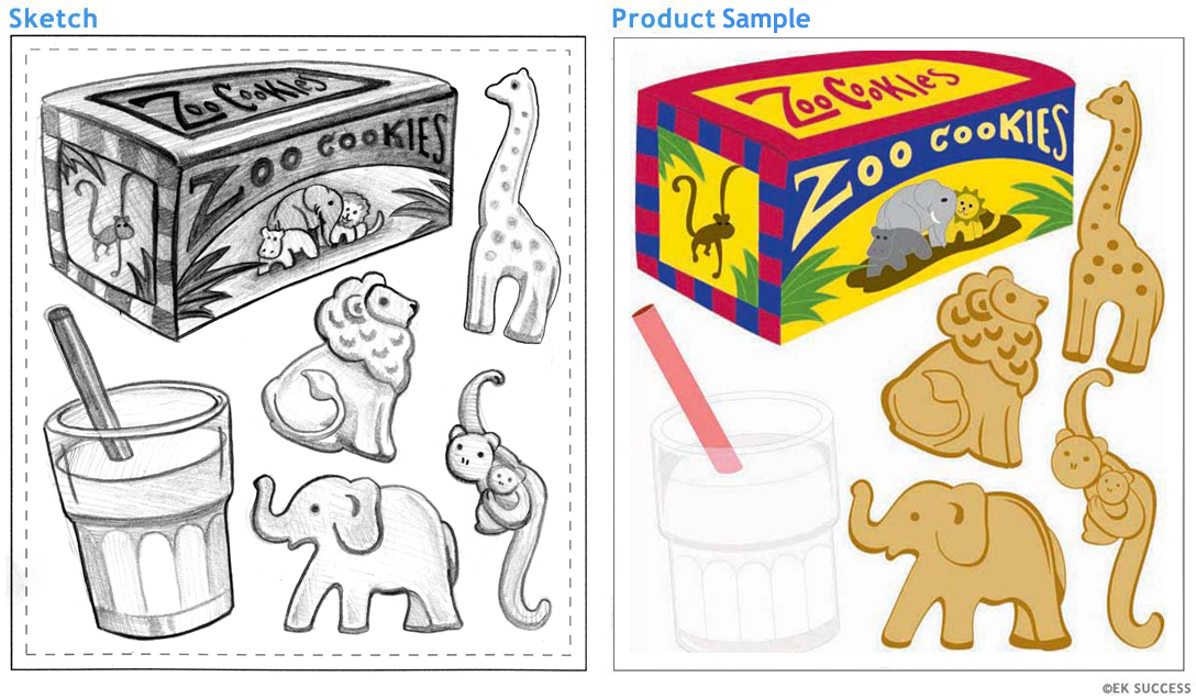 1088x636 Bloggity Sketch Blog By Melinda Beavers New Work Sticker Sunday - Crackers Sketch