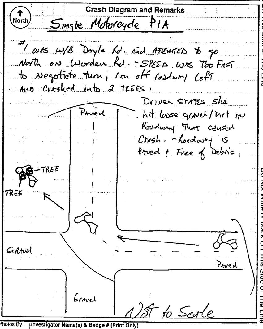 850x1061 Ptw Accident Evidence Scene Sketch [12]. Download Scientific - Crash Sketch