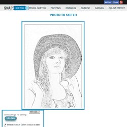 250x250 Make Funny Pictures Of Your Face Photo Pearltrees - Create Sketch Online
