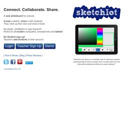 250x250 Sketchlot - Create Sketch Online