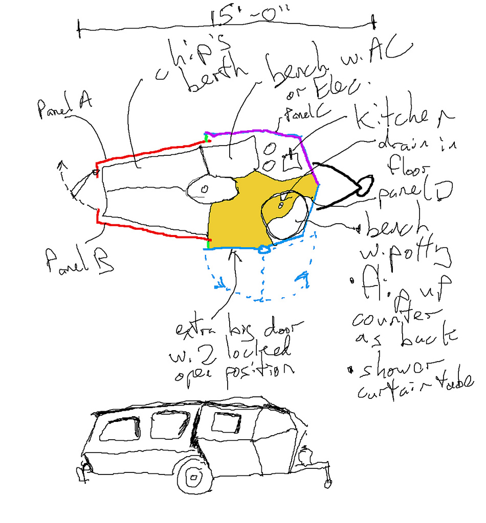 950x1024 Cricket Sketch Garrett Finney - Cricket Sketch