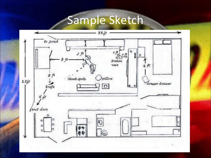 728x546 Crime Scene Sketching Basics - Crime Scene Sketch