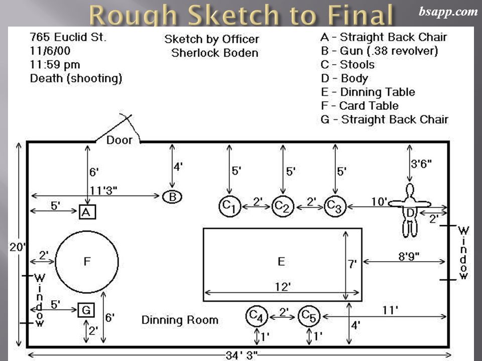 960x720 Investigative Photography - Crime Scene Sketch Examples