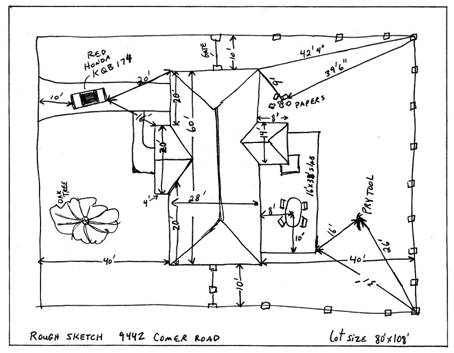 454x353 Jess Miller Outline The 6 Steps In Crime Scene Sketching. - Crime Scene Sketch Examples