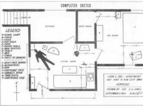497x367 Sample Of Crime Scene Sketch Download Scientific Diagram - Crime Sketch