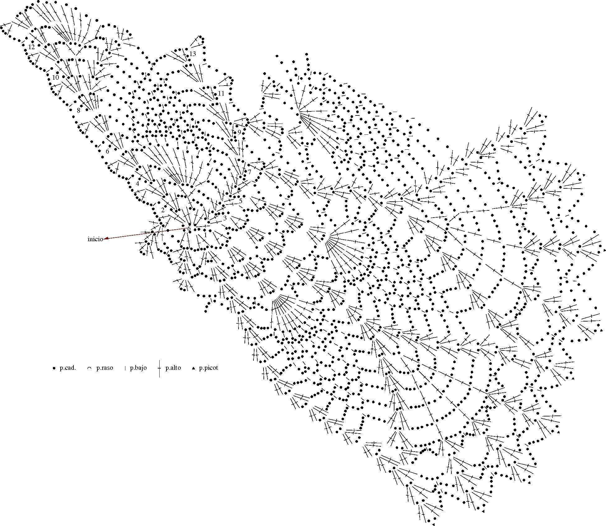1948x1690 Sketch Folder Oval Pinapple 3 Crochet Round Doily N Churibs - Crochet Sketch