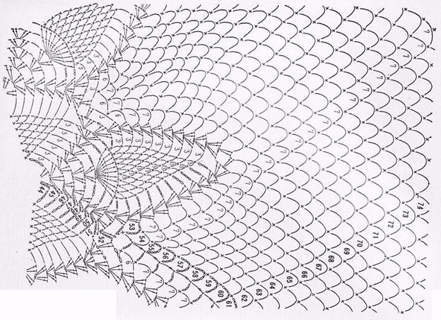 624x453 Crochet Patterns Of Table Carpet - Crochet Sketch