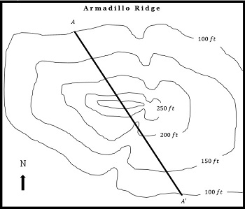 350x299 How To Construct A Cross Section From A Map - Cross Section Sketch
